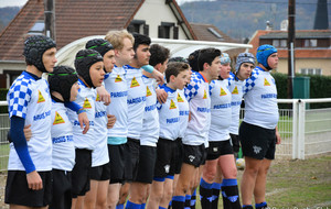 NEWS Résultat du match de nos Cadets du Parisis RC du Samedi 12.01.19