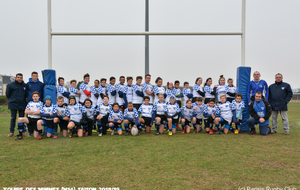 Résultats des Matchs Minimes de ce Samedi 09.02.19