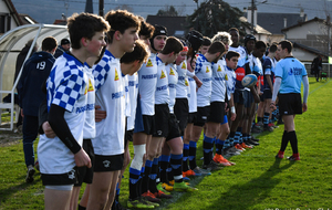 Résultat du match des Cadets du Parisis RC VS St Denis US de ce samedi 11 Janvier 2020