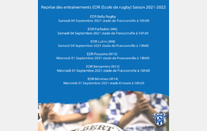 Reprise des entrainements Ecole de rugby Saison 2021-2022 