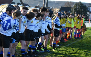 Résultat du match des Cadets du ärisis RC de ce dimanche 08 janvier 2023